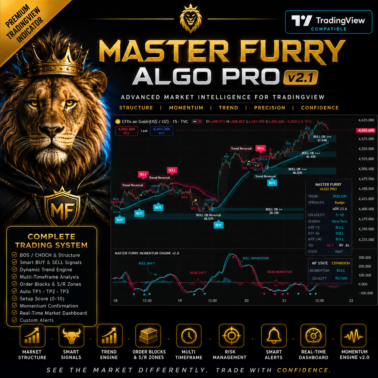 Master Algo Pro