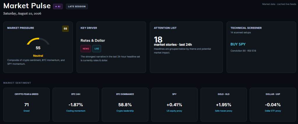 Market pulse