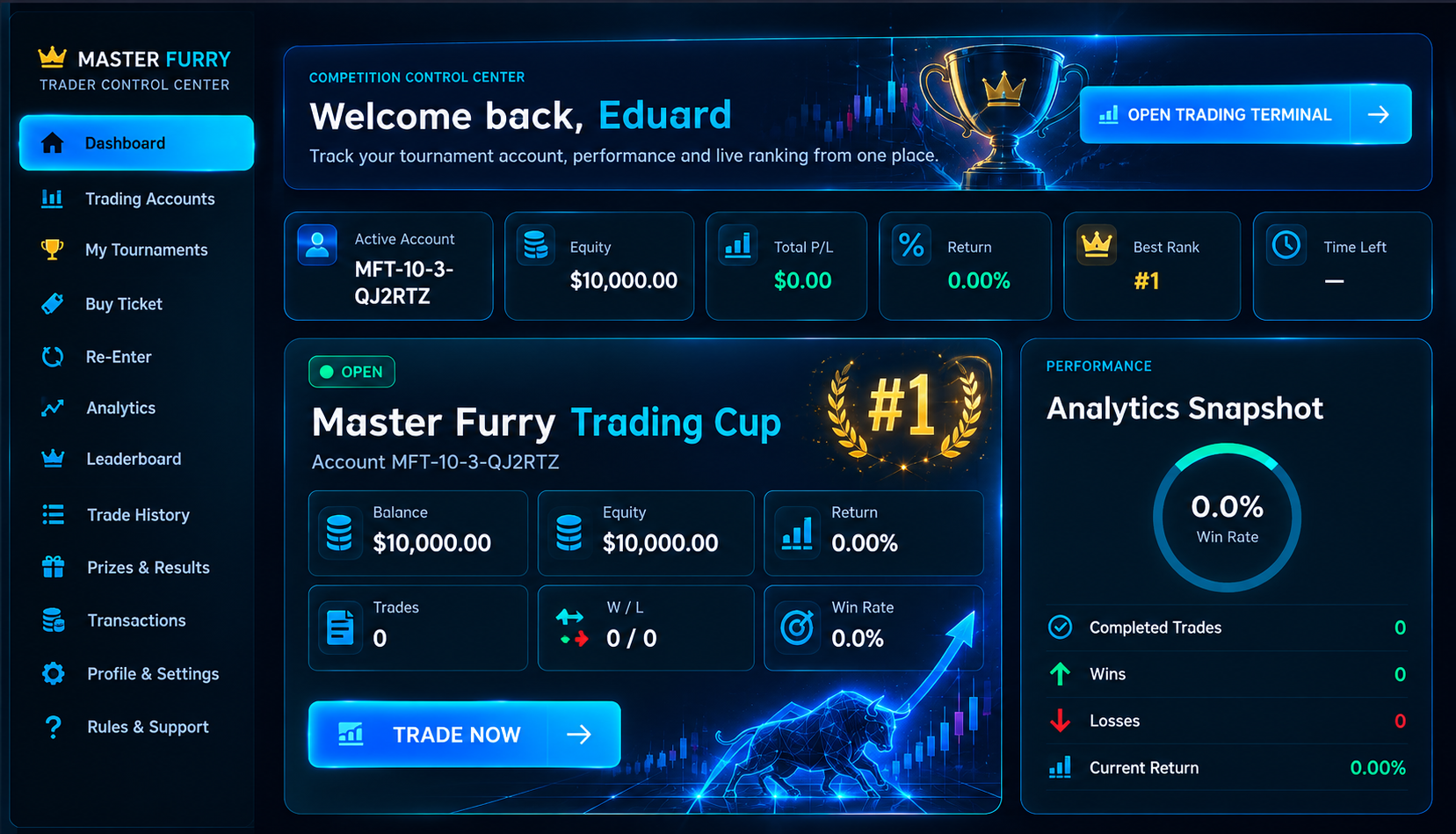 Master Furry Trading Tournaments