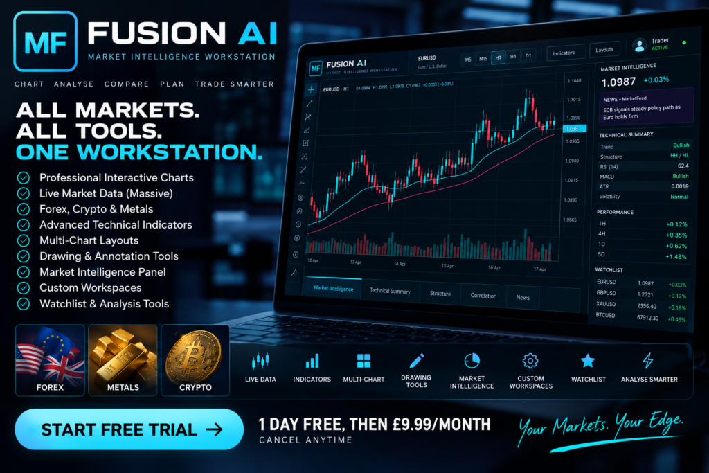 Fusion AI Trading Workstation